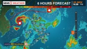 RatsDart Weather Report: What’s Coming to Your Area This Week